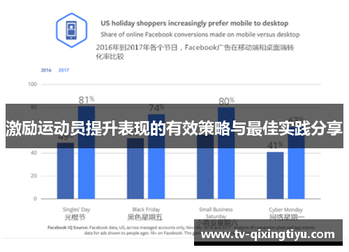 激励运动员提升表现的有效策略与最佳实践分享